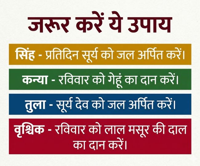 Surya Gochar 2026 upay  (2)