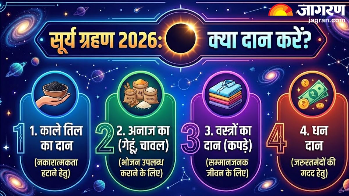 Surya Grahan 2026 daan