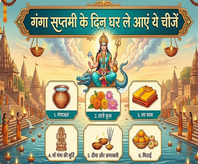 ganga saptami 1