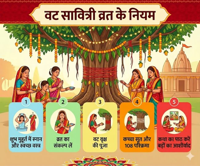 Vat Savitri Vrat (3)
