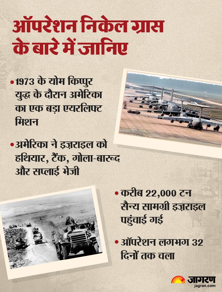 1973 war