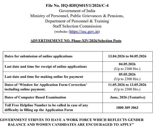 SSC Selection Post Phase 14 vacancy