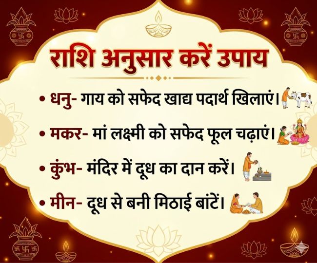 shukra gochar upay  (2)