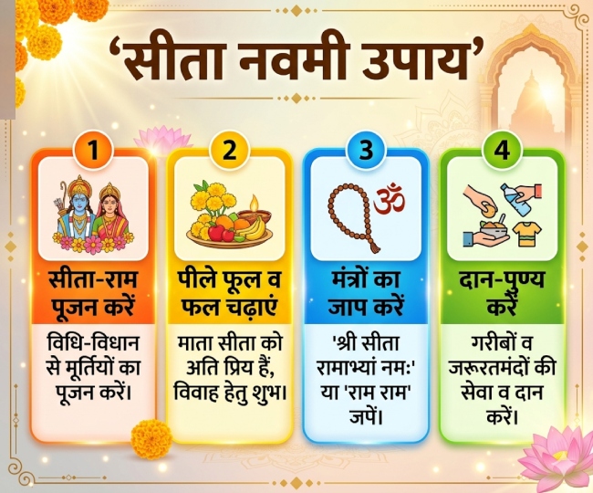 sita-navami ai (1)