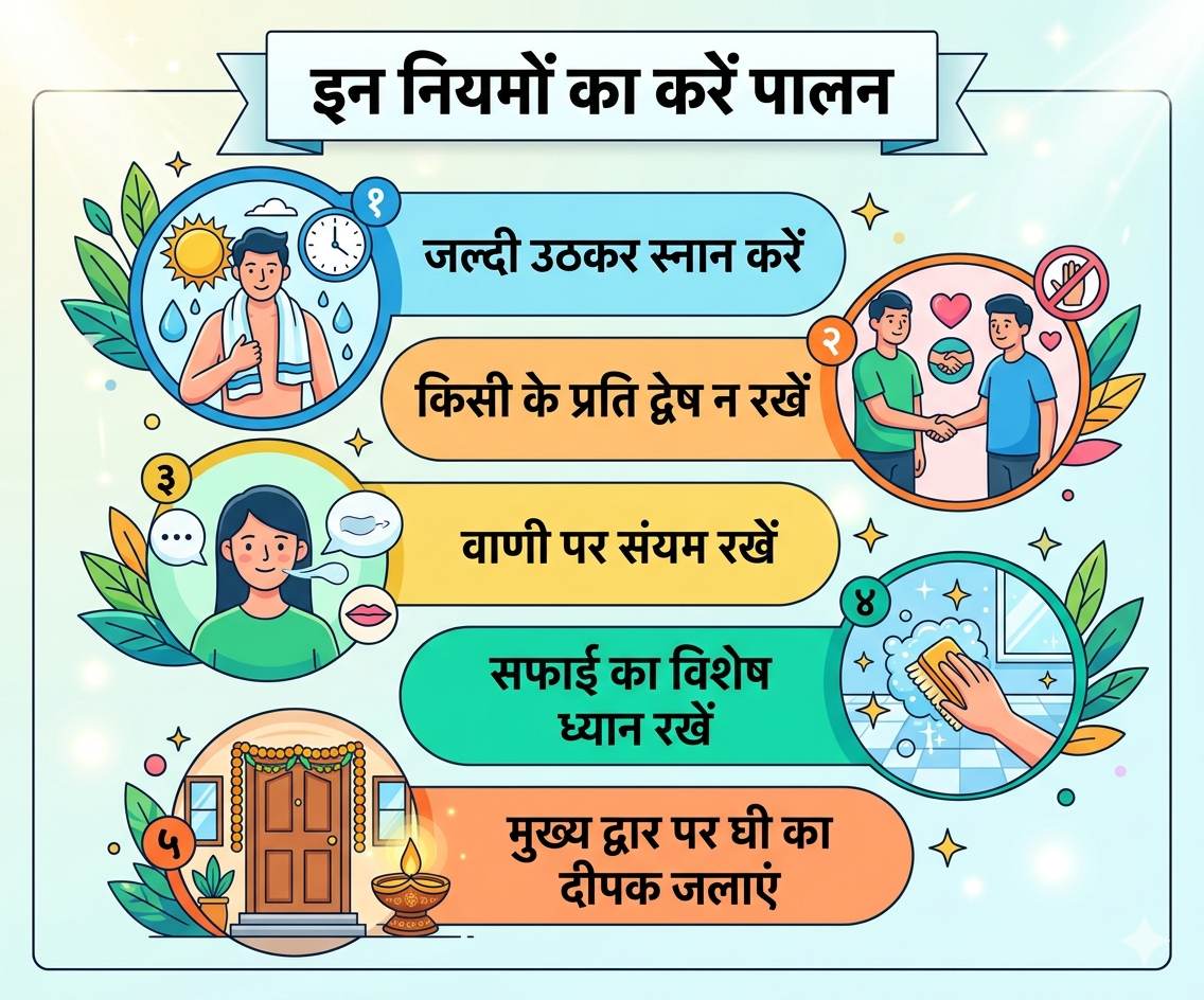 tritiya niyam