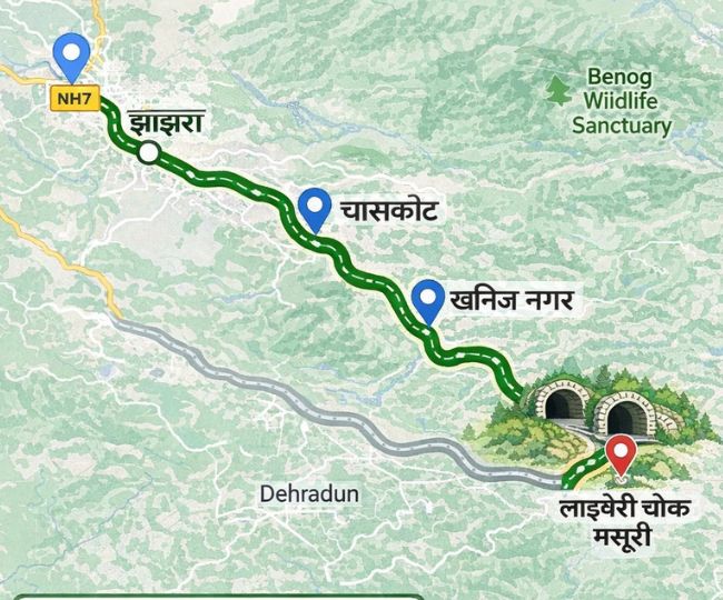 Mussoorie New Route