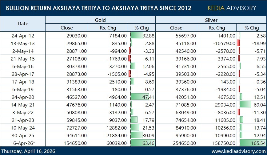 WhatsApp Image 2026-04-17 at 12.49.00 PM