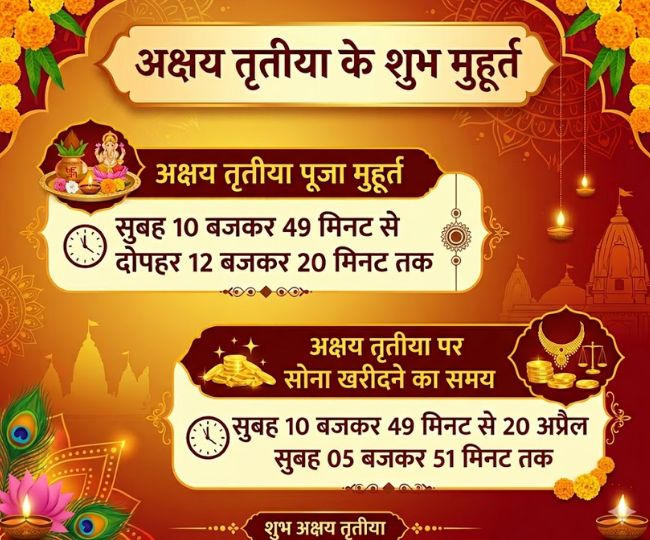 akshaya tritiya 2026  (1)