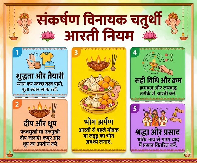 vaishakh vinayak chaturthi aarti 1