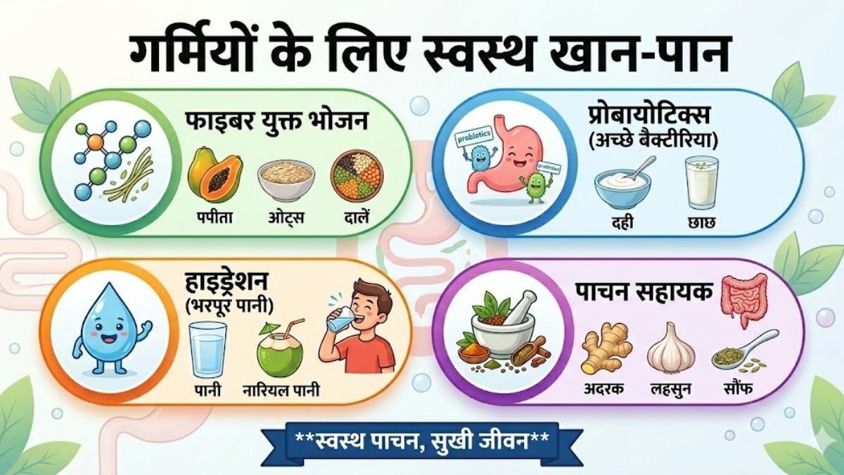 Summer healthy Diet