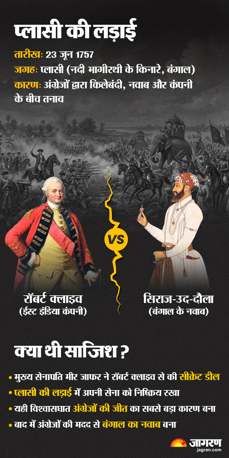 battle-of-palssey-inside-1