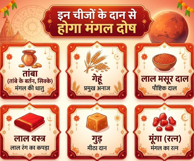 mangal dosh ke upay  (1)