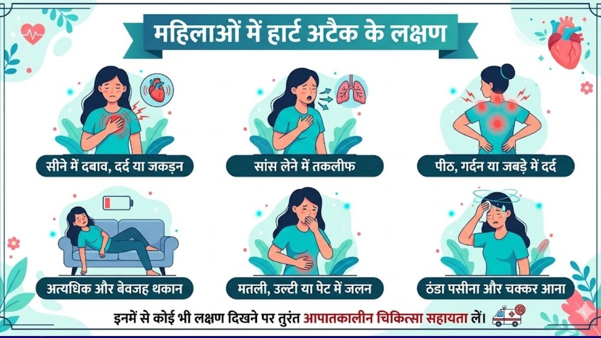 Heart attack symptoms in women (2)