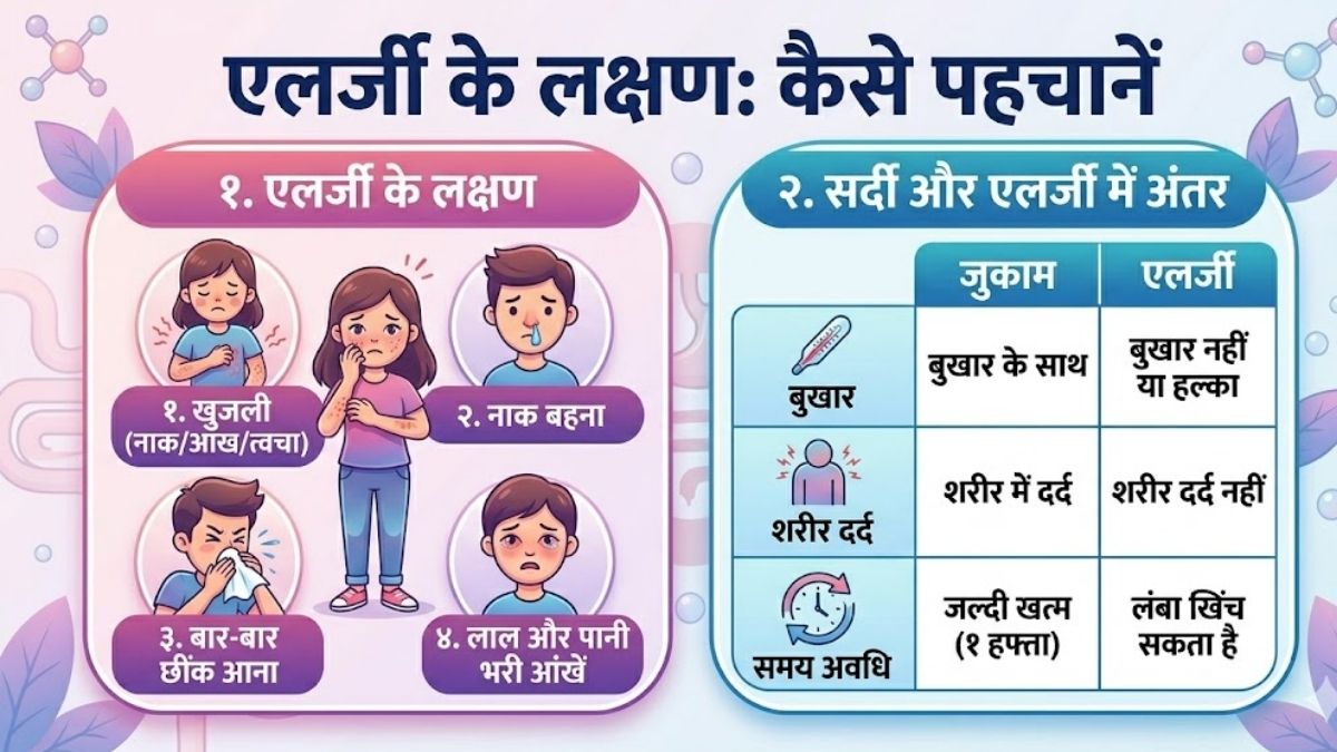 Seasonal Allergy (1)