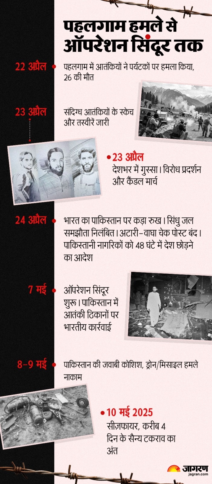 pehalgam_attack_news