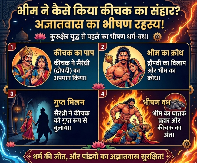 Mahabharat ai