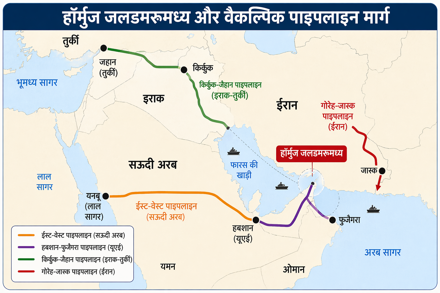 hormuz