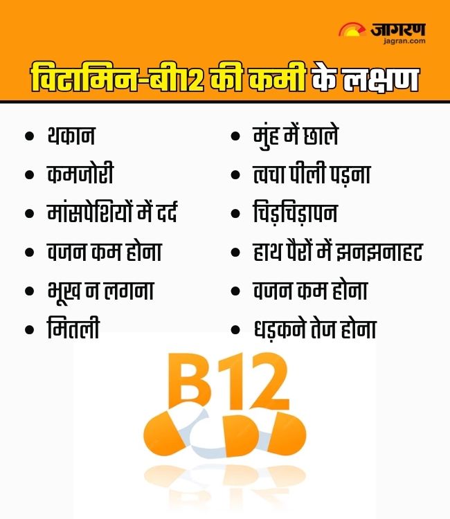 Vitamin B12 Deficiency Symptoms