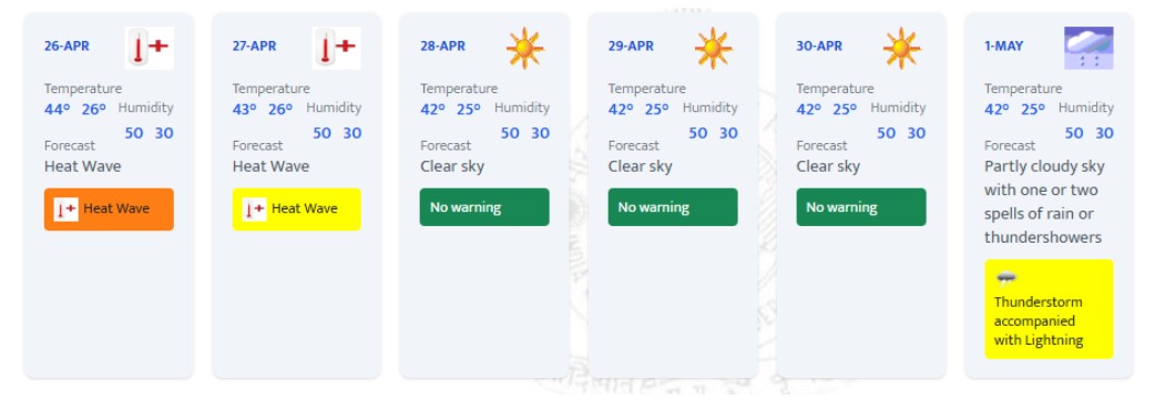 heat wave1