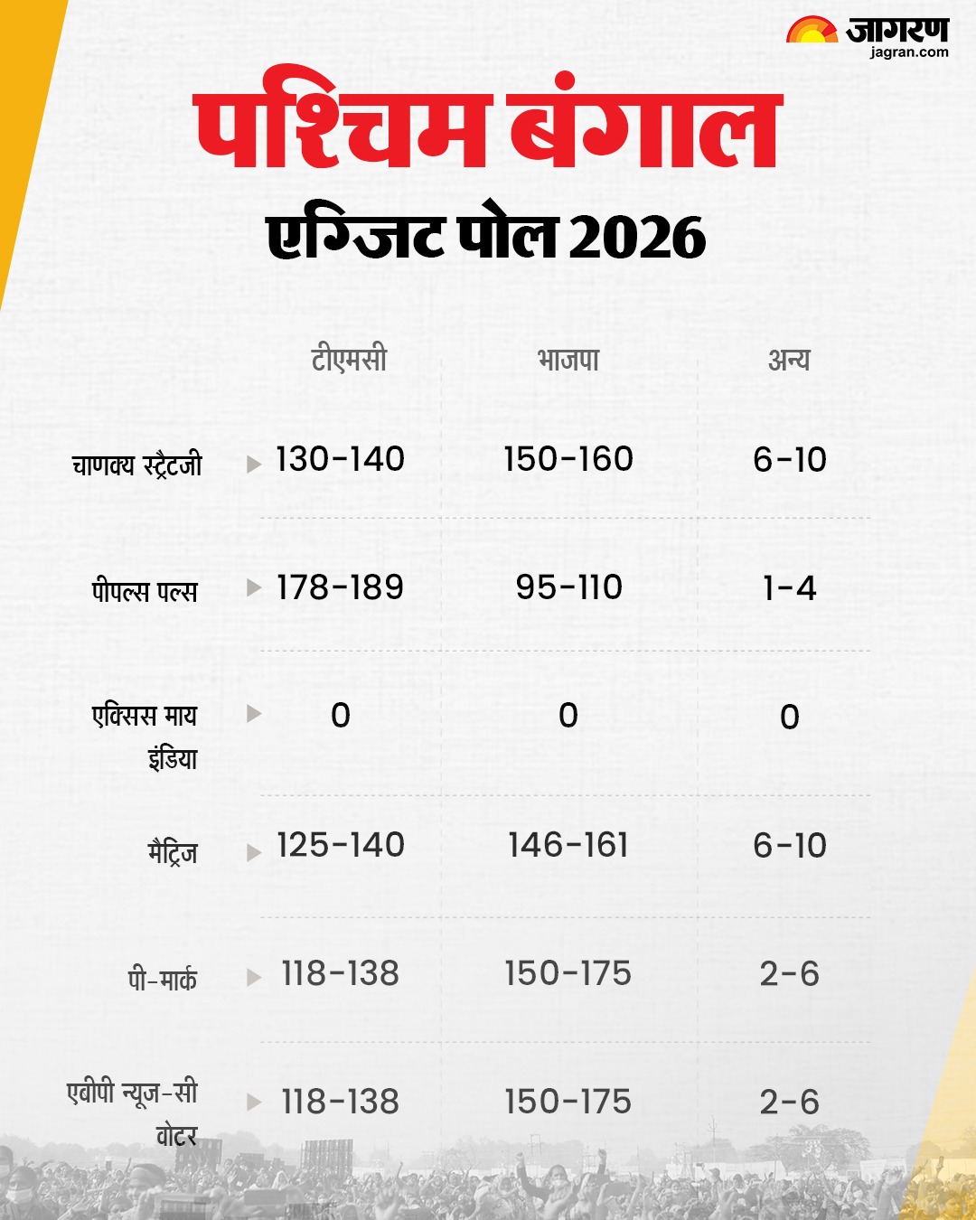 WhatsApp Image 2026-04-29 at 21.07.00