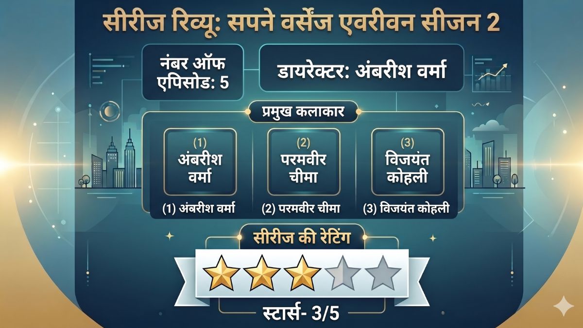 sapne (6)
