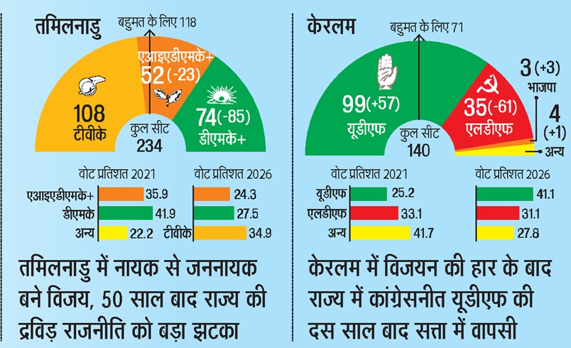 jagran 897