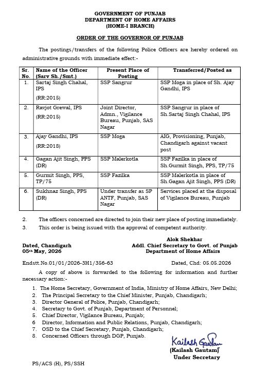 punjab_police