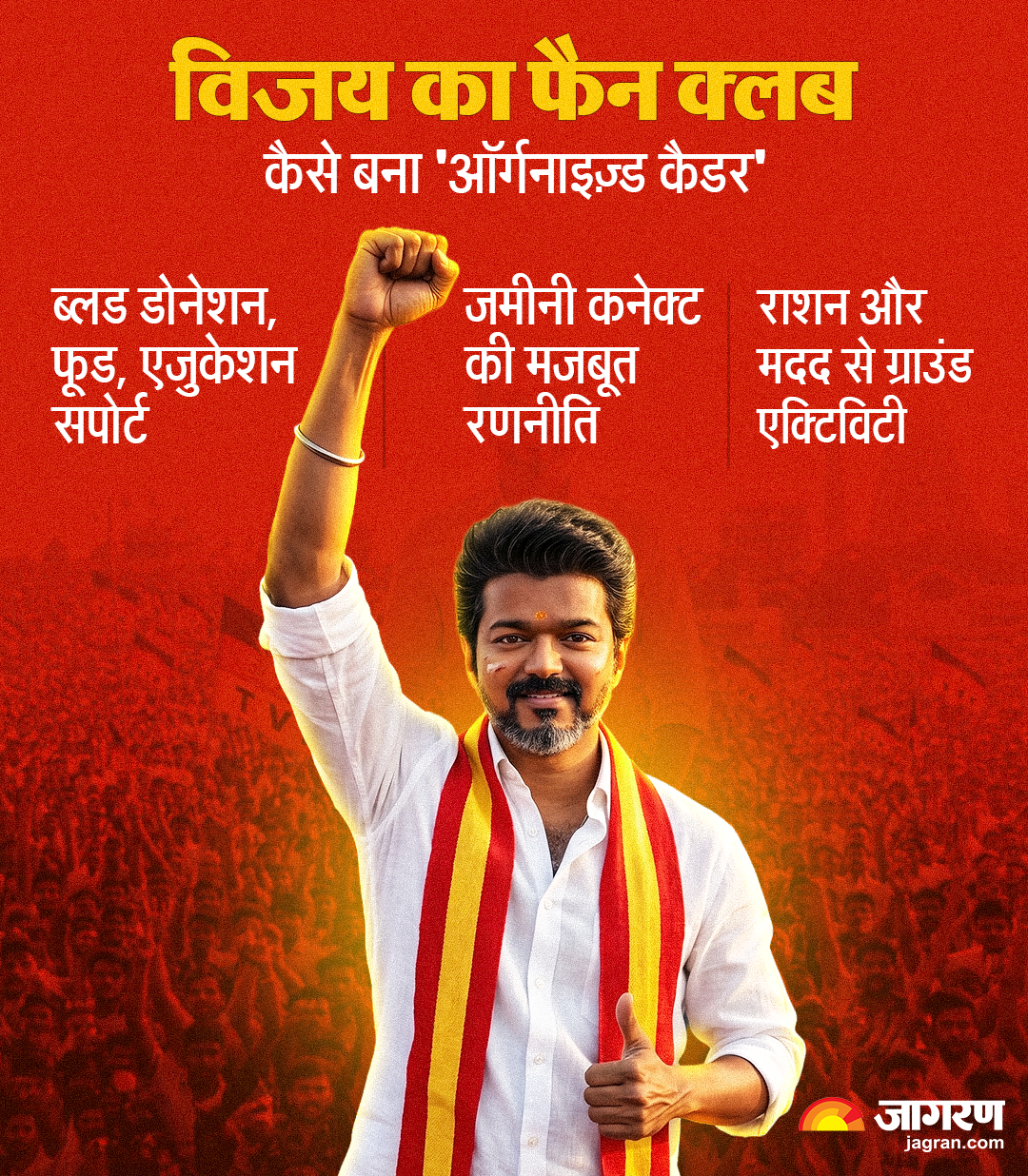 Thalapathy