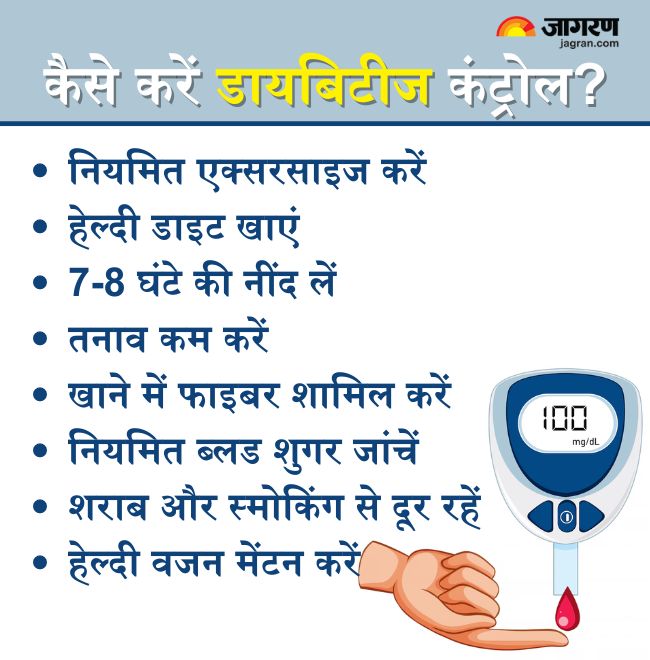 Diabetes Prevention (1)