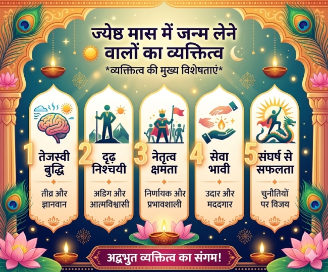 Jyeshtha Born People ai