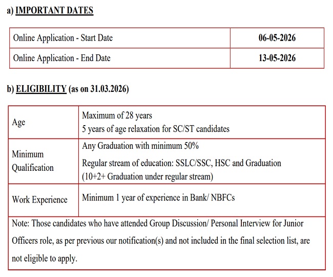 South Indian Bank recruitment 2026 notification