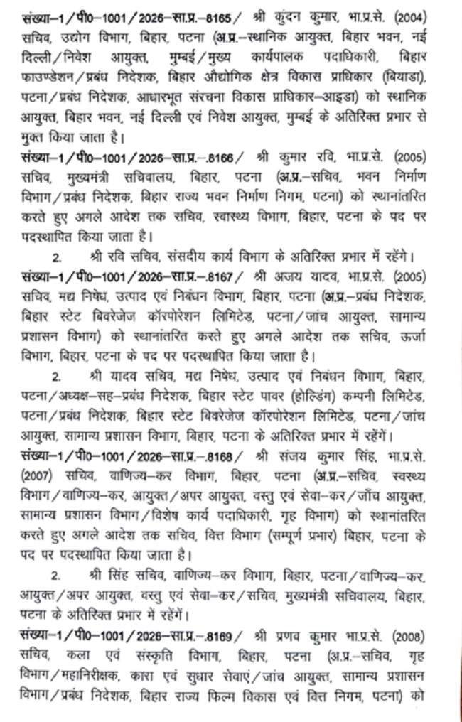 Bihar IAS Transfer (2)
