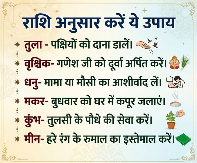 budh nakshatra gochar 2026  (11)