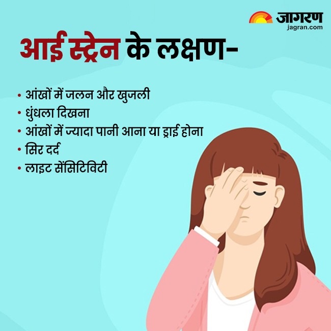 eyestrain symptoms