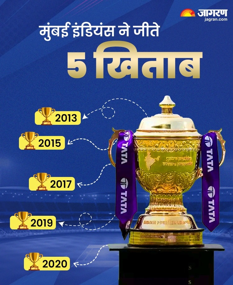 fivetitlemiipl