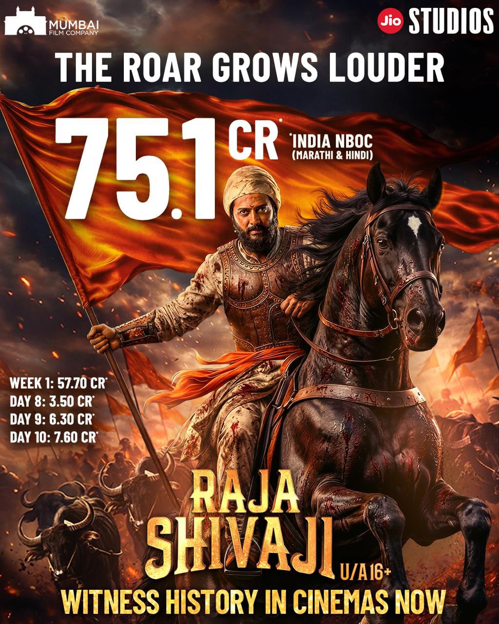 raja shivajii