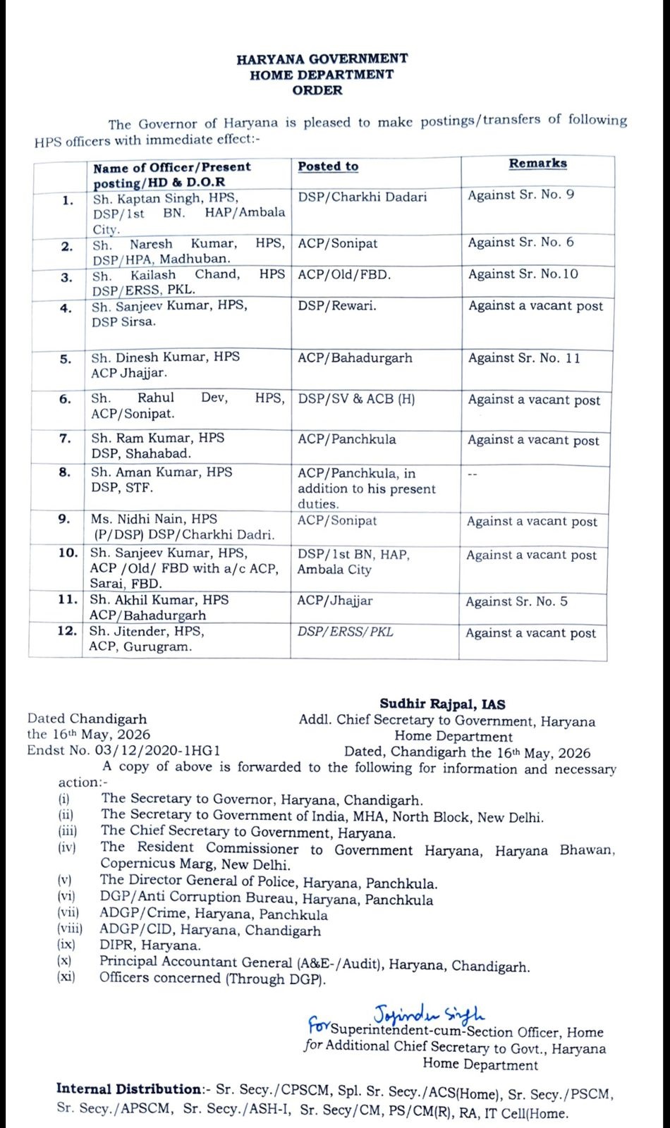haryana_news_latest