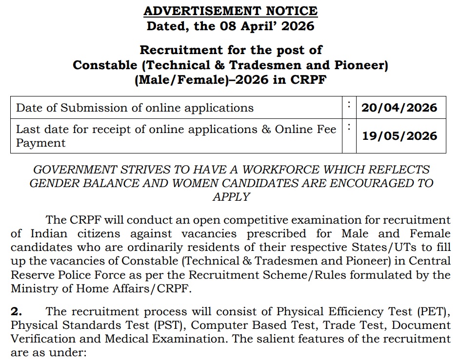 CRPF Constable Recruitment