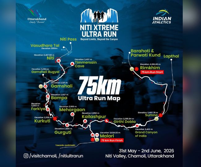 NITI XTREME ULTRA RUN