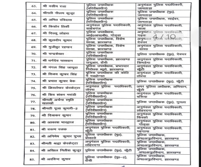 Jharkhand Dsp Transfer List 3