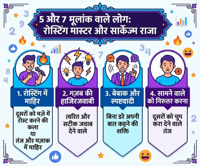 Sarcasm mulank ai