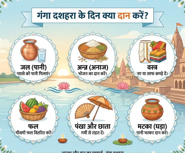 Ganga Dussehra  (4)