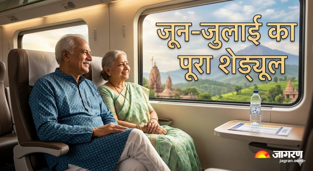 India Travel Tour Package