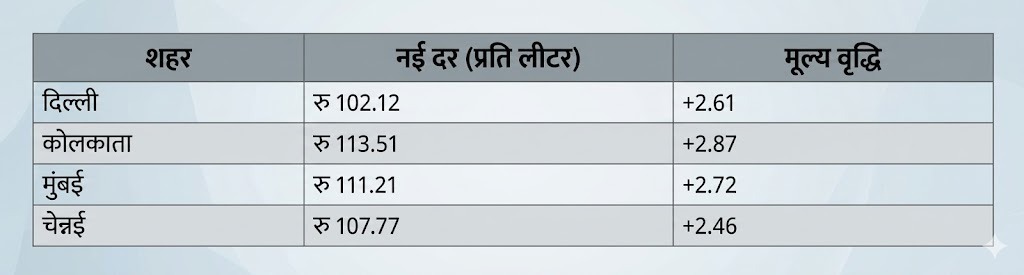 WhatsApp Image 2026-05-25 at 07.26.05