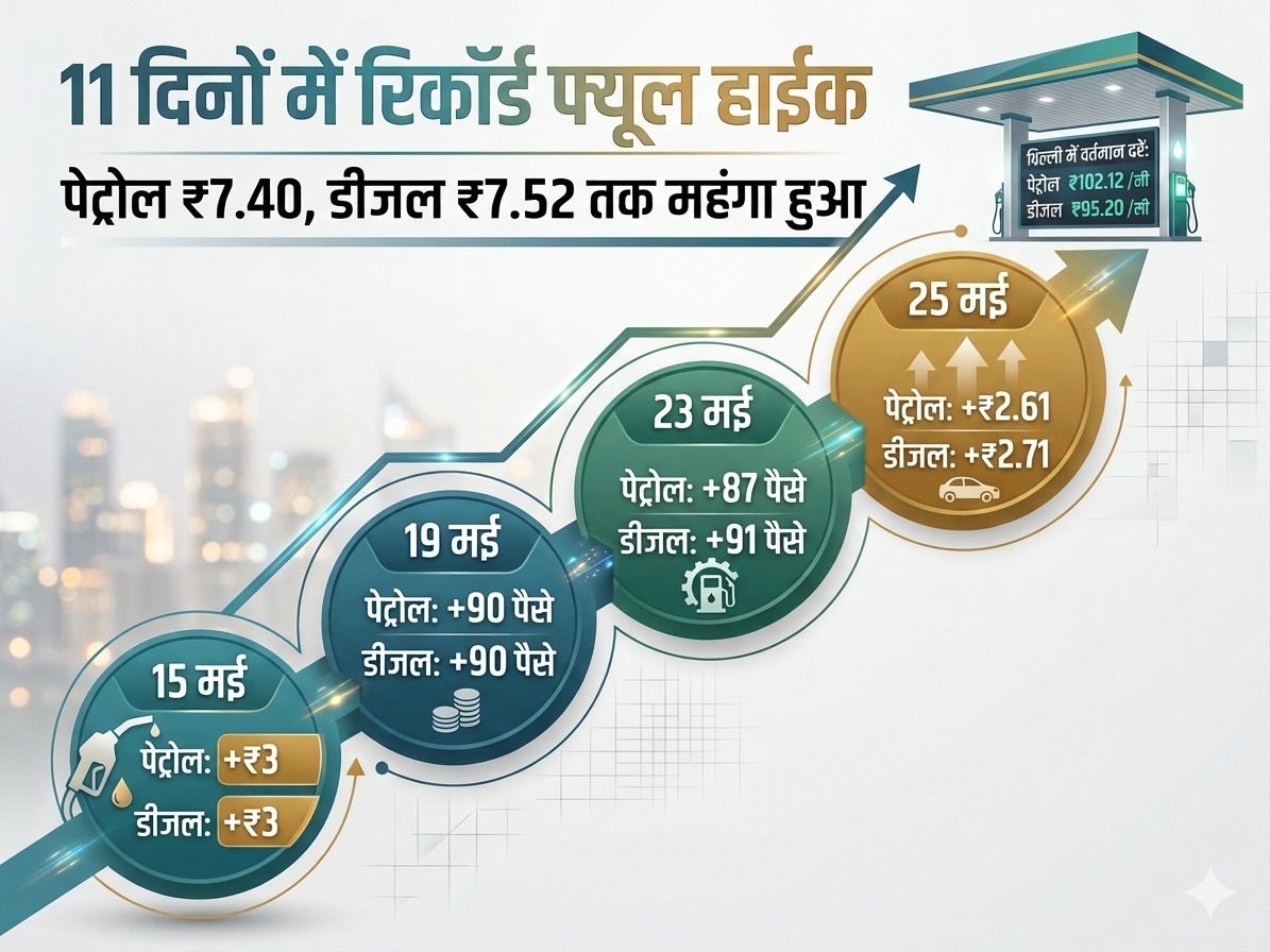 WhatsApp Image 2026-05-25 at 11.31.39 AM