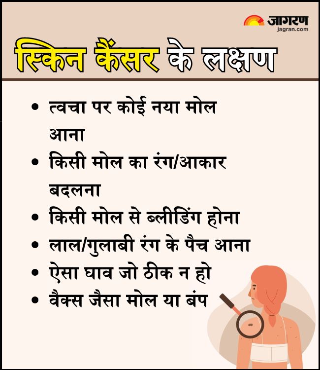 Skin cancer Symptoms