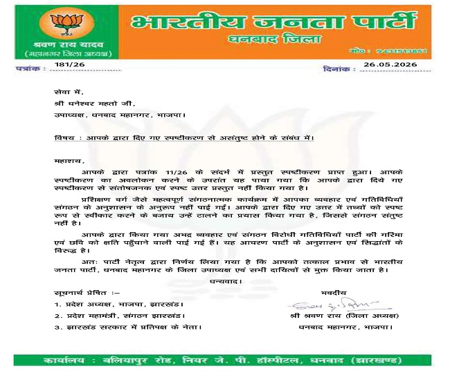 Dhanbad BJP Dispuit