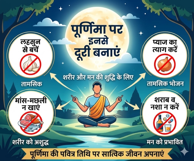 Adhik Jyeshtha Purnima AI