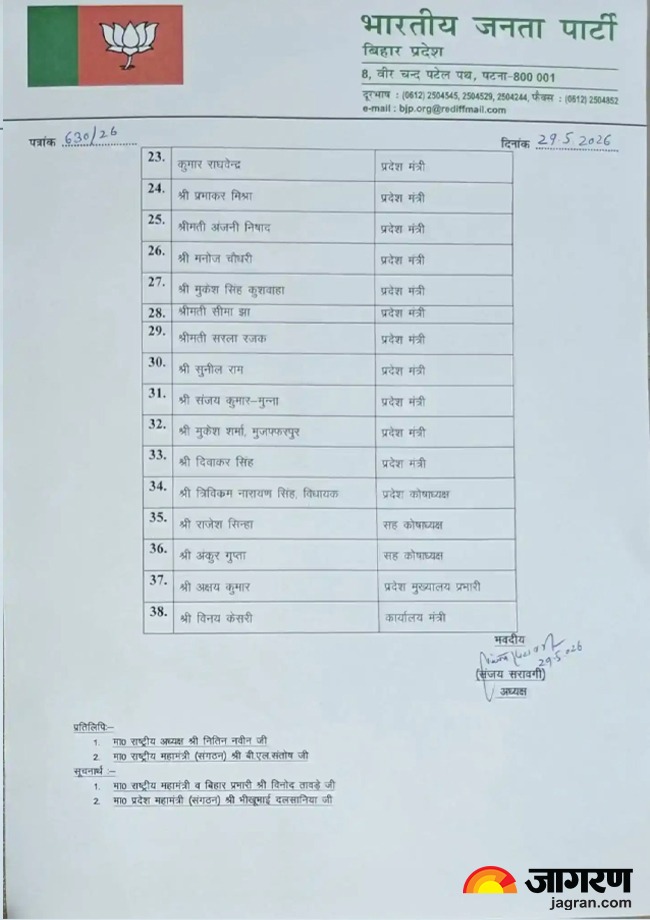 BJP f1