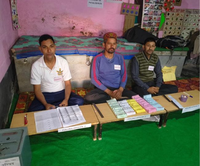 Kullu Panchayat Chunav 2